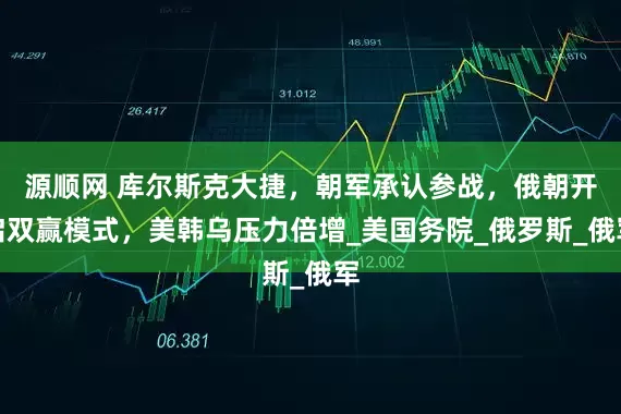 源顺网 库尔斯克大捷，朝军承认参战，俄朝开启双赢模式，美韩乌压力倍增_美国务院_俄罗斯_俄军