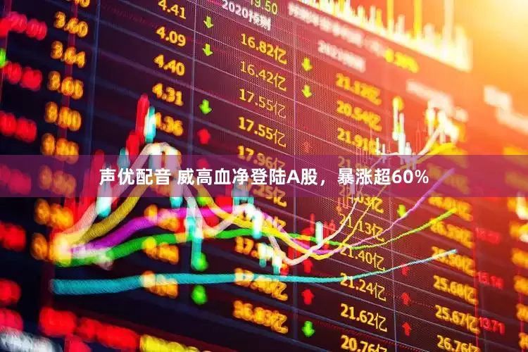 声优配音 威高血净登陆A股，暴涨超60%