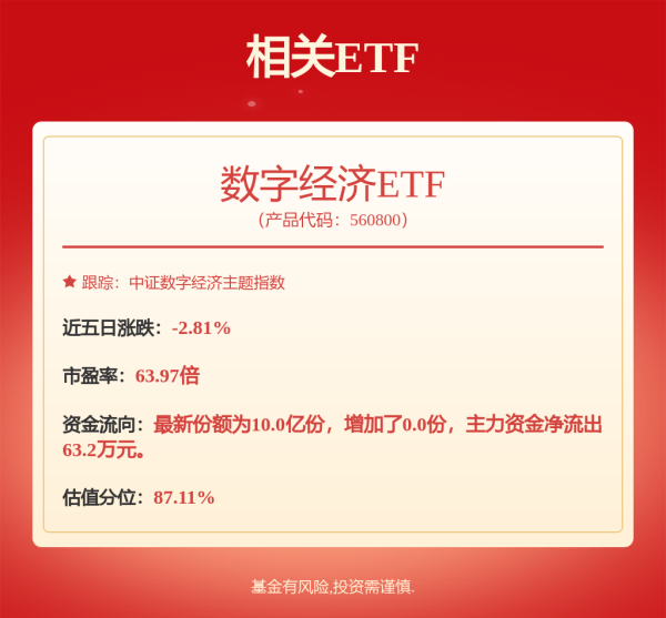 汇盈策略  港股午评：三大指数齐跌 汽车股、消费股普跌 半导体股逆势上涨