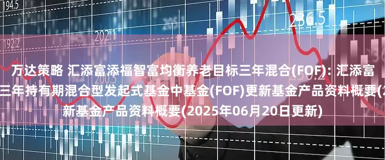 万达策略 汇添富添福智富均衡养老目标三年混合(FOF): 汇添富添福智富均衡养老目标三年持有期混合型发起式基金中基金(FOF)更新基金产品资料概要(2025年06月20日更新)