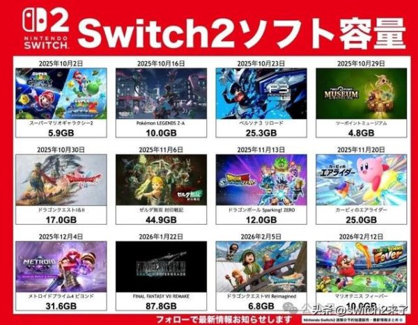 凡资配 存储危机！Switch2即将发售游戏容量统计、 FF7高达87G