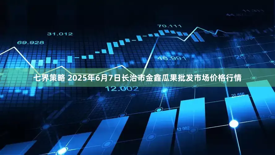 七界策略 2025年6月7日长治市金鑫瓜果批发市场价格行情
